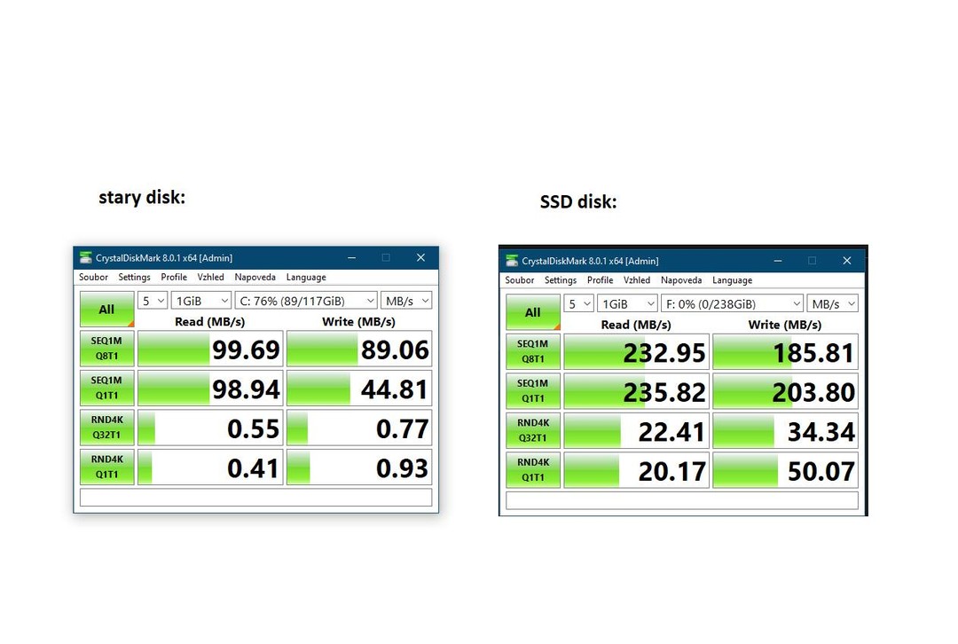⚙️ UPGRADE / Výmena SSD disku na technológií SATA 1 a porovnanie rýchlostí platničkový disk HDD vs. SSD disk
❌ - SATA 1 a jej prenosové rýchlosti sú nízke, preto očakávania neboli veľké
✔️- Platničkový disk HDD vs SSD pri SATA 1 je aj napriek starej technológií viditeľne rýchlejší, avšak stále využíva len polovicu potenciálu výkonu SSD
Zrýchlenie je aj napriek polovičnému výkonu, ktorí ťaháme z SSD viditeľné a 10 ročné zariadenie dostalo svižnejšie tempo zapínania a odozvu pri práci s PC ✅
Kontaktujte nás ➡ https://pc-servis.sk/kontakt/ 📲 +421 944 744 745 ,🖥 info@pc-servis.sk
#PCServis #SSDvsHDD #Upgrade #SATA1ssd